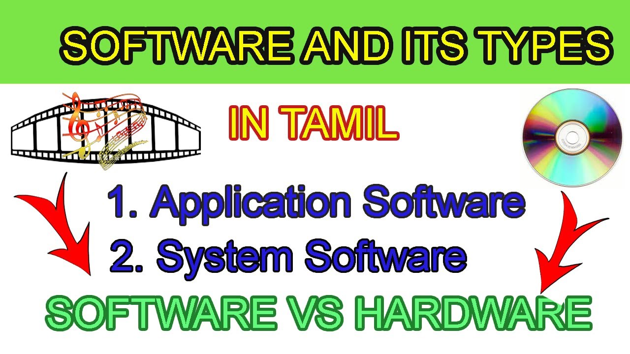 Software in Tamil: Types & Differences 🖥️