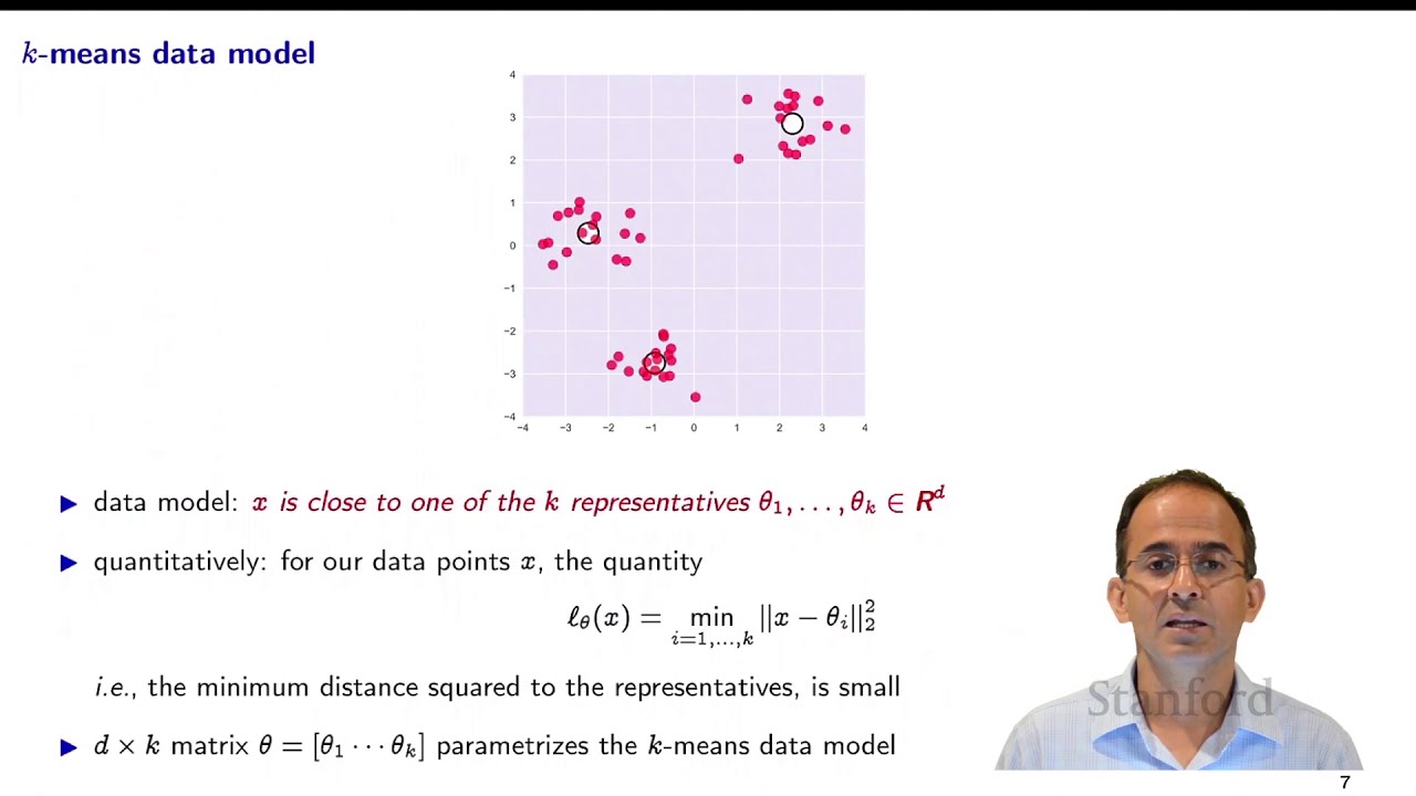 Stanford EE104: Introduction to Machine Learning | Lecture 18 - Unsupervised Learning (2020)