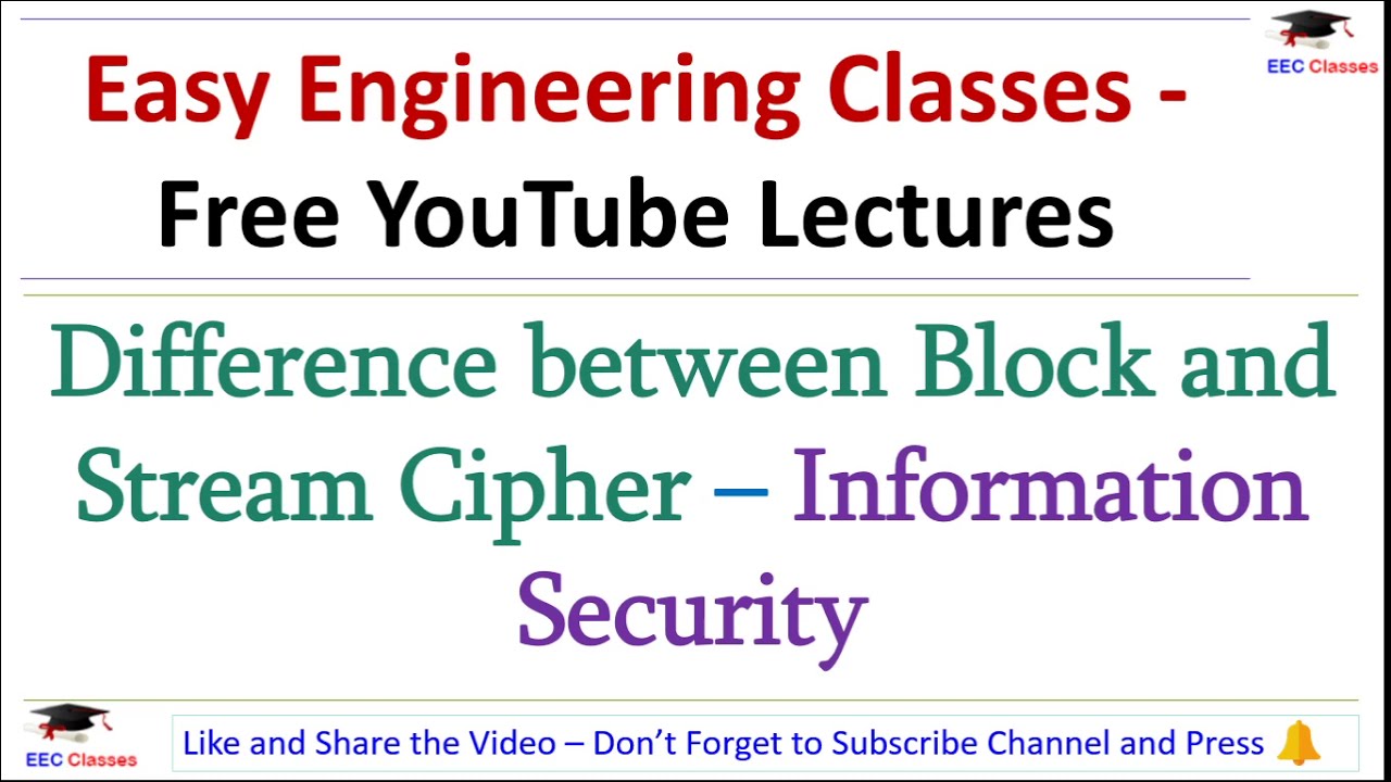 Block Cipher vs. Stream Cipher: Clear Explanation in Hindi 🔐