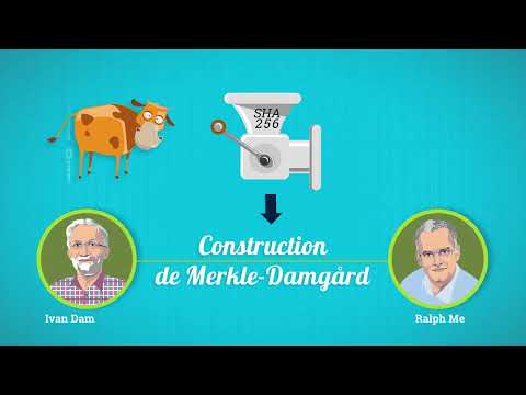 Explication de SHA-256 🔑 Blockchain : enjeux et mécanismes cryptographiques