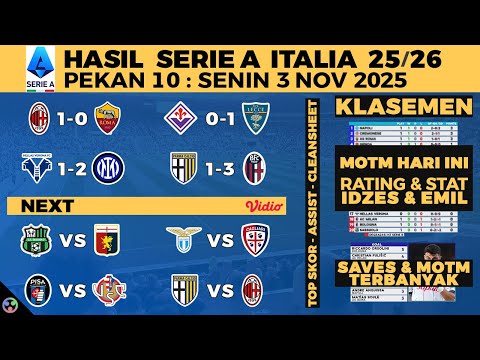 HASIL LIGA ITALIA 2025 TADI MALAM - MILAN VS ROMA 1-0, VERONA VS INTER 1-2, SERIE A KLASEMEN 25/26