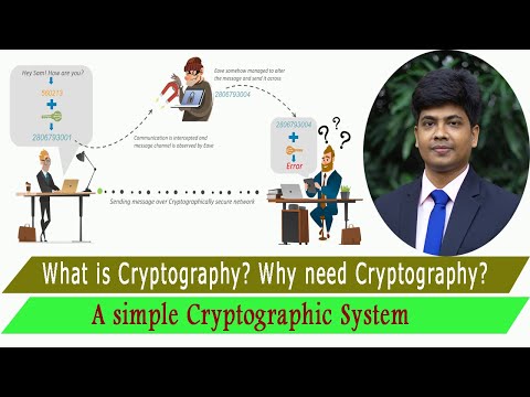 What is Cryptography? Why need Cryptography? A simple cryptographic system in Bangla.
