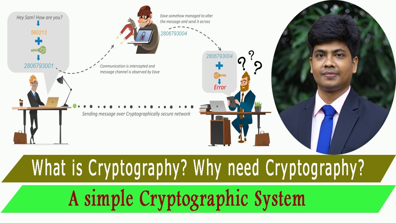Cryptography Explained: Why It's Essential for Internet Security 🔐