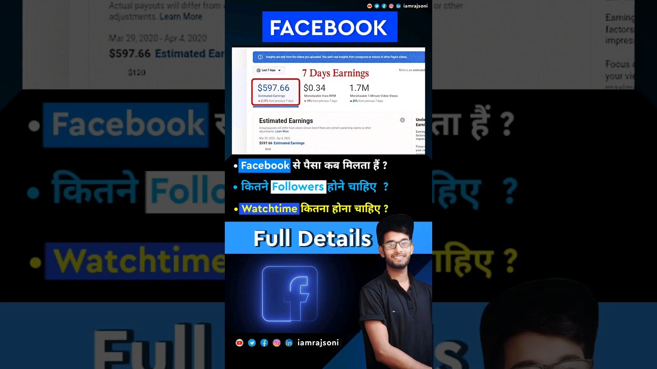 Facebook Se Paise Kaise Kamaye? आसान तरीके जानिए 💰