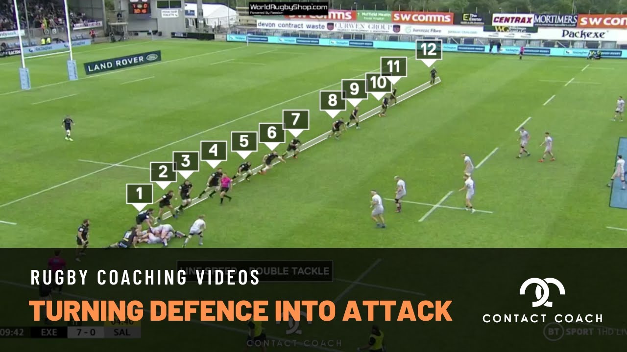 Exeter's Smart Defensive Tactics to Launch Attacks 🏉