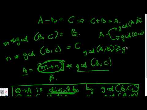 How to prove the Euclid's Algorithm - GCD