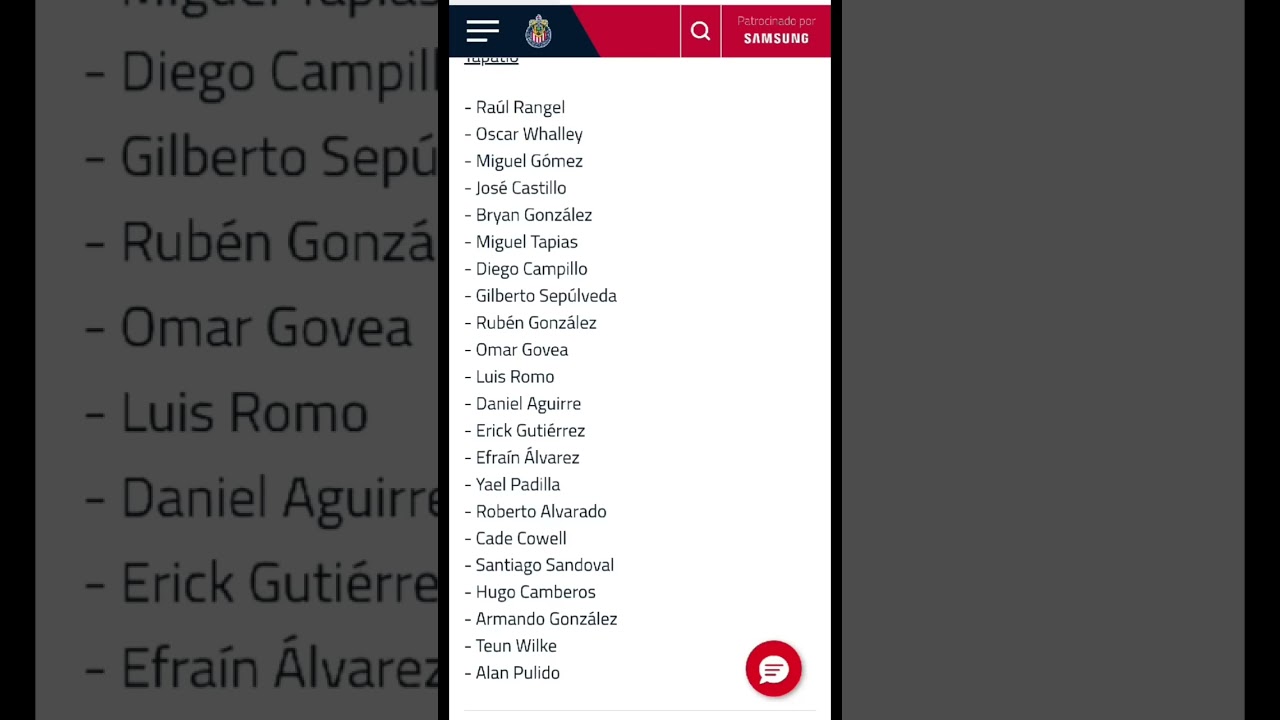 Convocados de Chivas para el Clásico Tapatío ⚪🔴🔵
