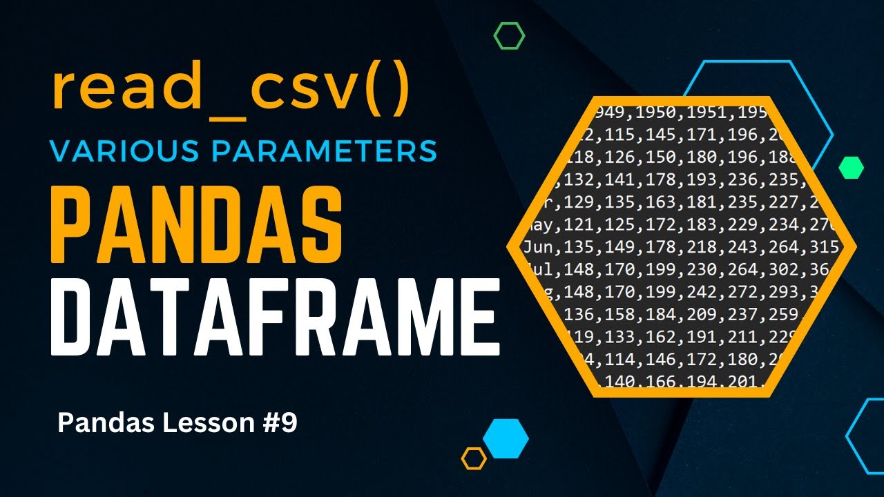 Key Parameters of pandas read_csv() π