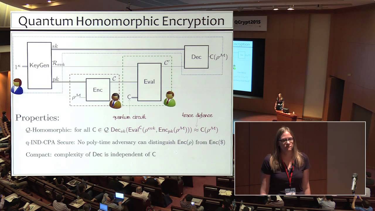 Stacey Jeffery Explores Quantum Homomorphic Encryption for Low T-Gate Circuits 🔐