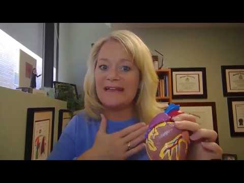 Dr. Amy Doneen on Aspirin Use π