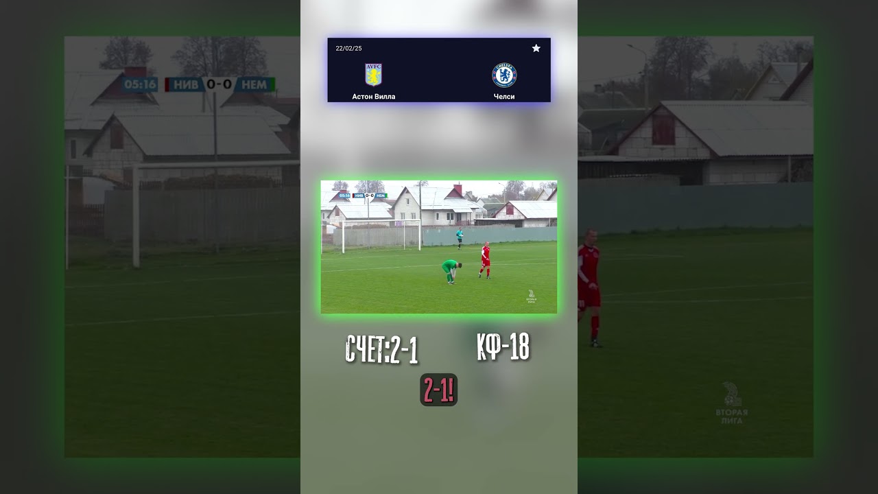 Подробный анализ матча Астон Вилла: прогноз и прогнозы на победу ⚽