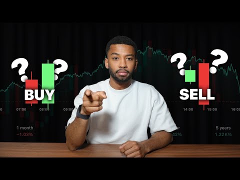 Als Anfänger SCHNELL Traden lernen! (Schritt-für-Schritt Anleitung)