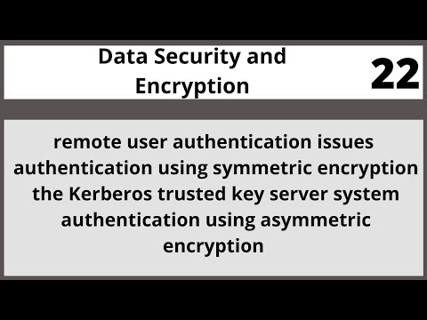 Key Management and Distribution|Data Security and Encryption in Hindi Urdu CSE348 LECTURE 22