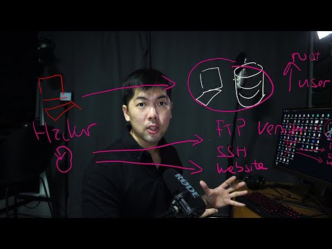 Simple Penetration Testing Tutorial for Beginners!