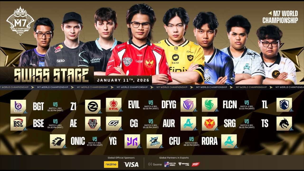 ရန်ကုန်ဂျလတိုရေခဲမုန့် vs ဖြူကောင်လေးများ 🍧