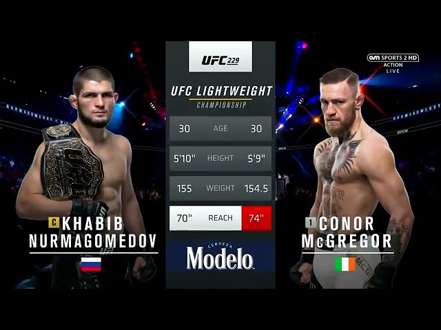 UFC 229 Watch the Epic UFC 229 Khabib vs McGregor Full Fight in HD 🥊