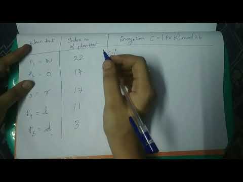 Multiplicative cipher encryption(Substitution cipher)Information security