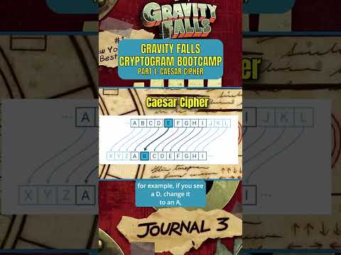 Gravity Falls Cryptogram Bootcamp Part 1: Caesar Cipher