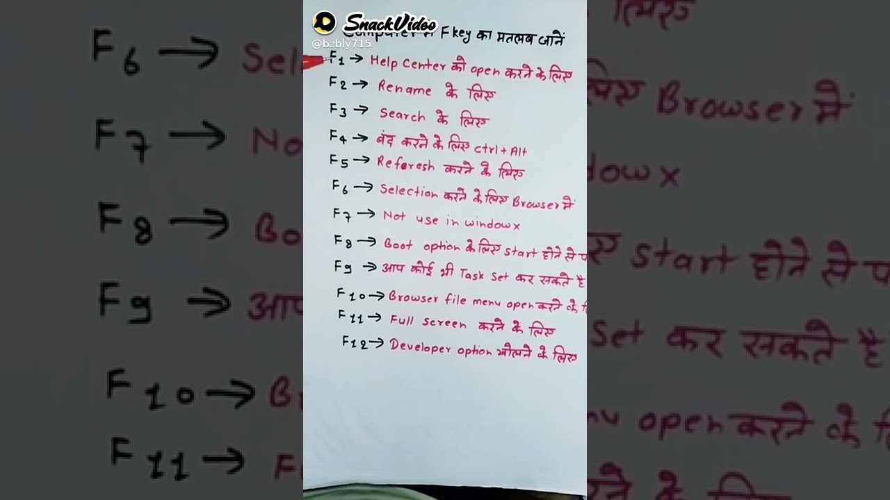 Essential Computer Skills π₯οΈ