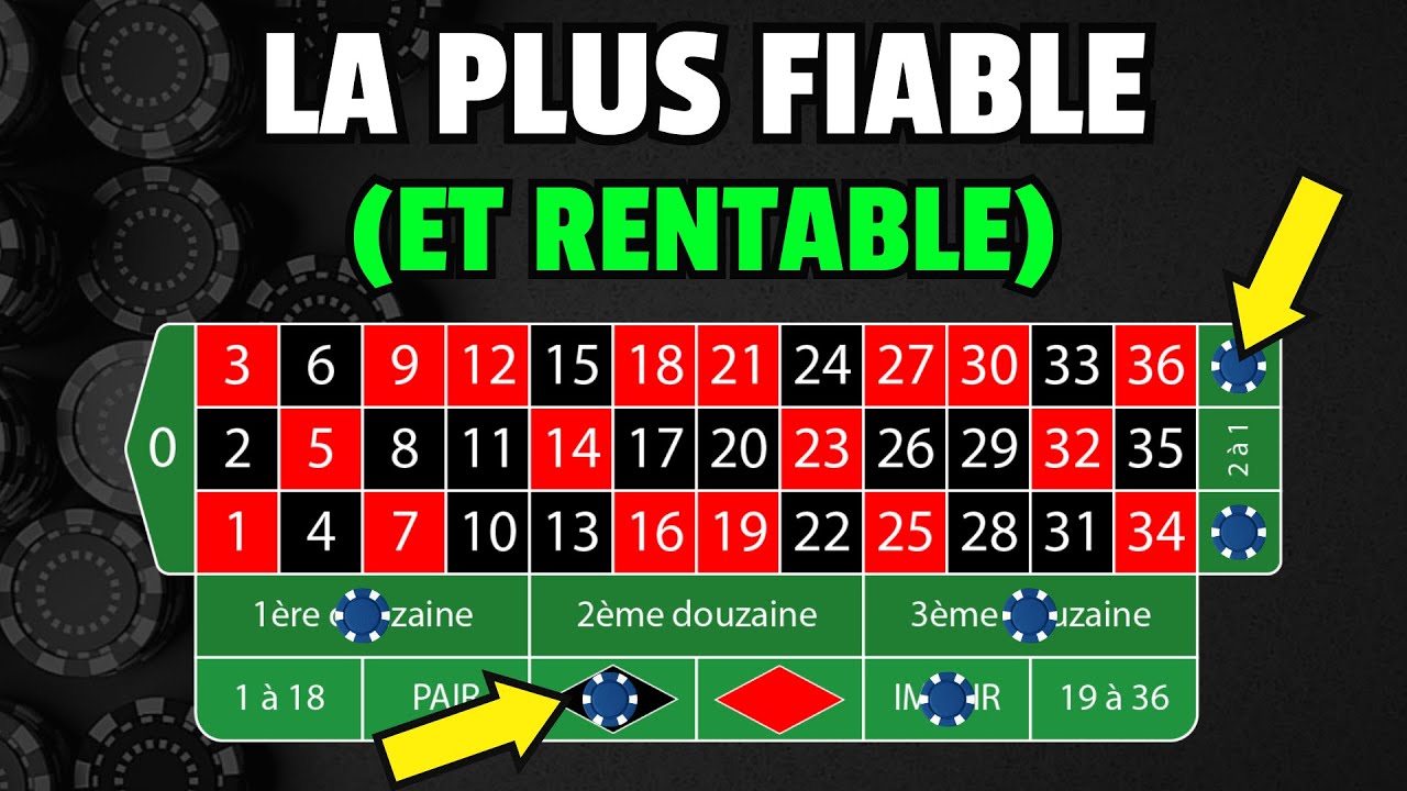 Test en direct de la Technique Roulette Ploppy 3-2 🎲