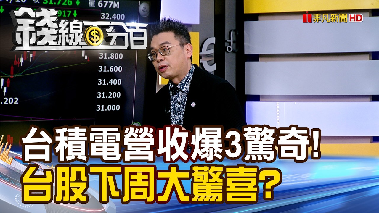 《台積電營收爆3驚奇! 台股下周大驚喜?》【錢線百分百】20260410-1│非凡財經新聞│