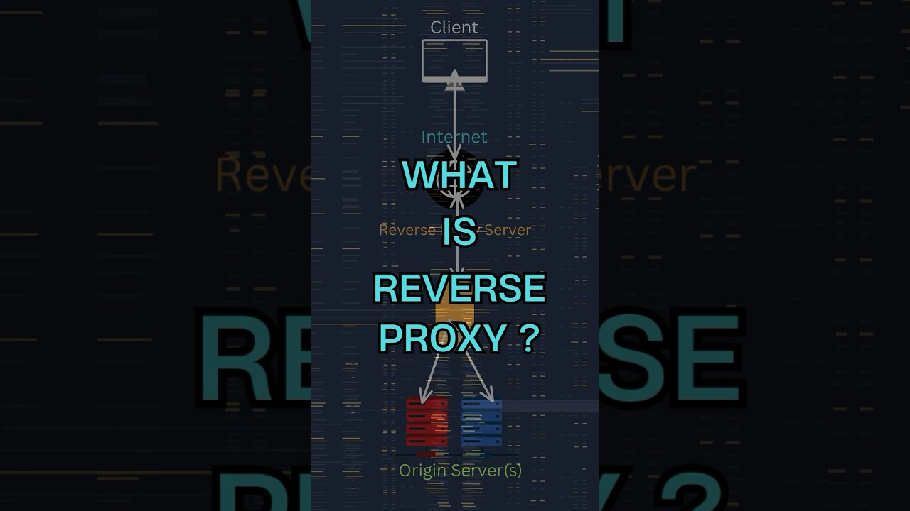 Reverse Proxy Explained: Benefits & Real-Life Analogy 🔍