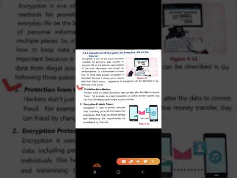 Importance of Encryption