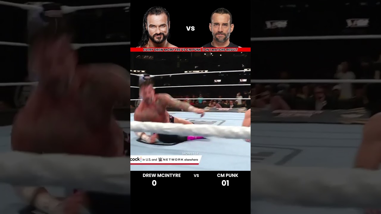 Drew McIntyre vs Cm Punk Match Results 🔥