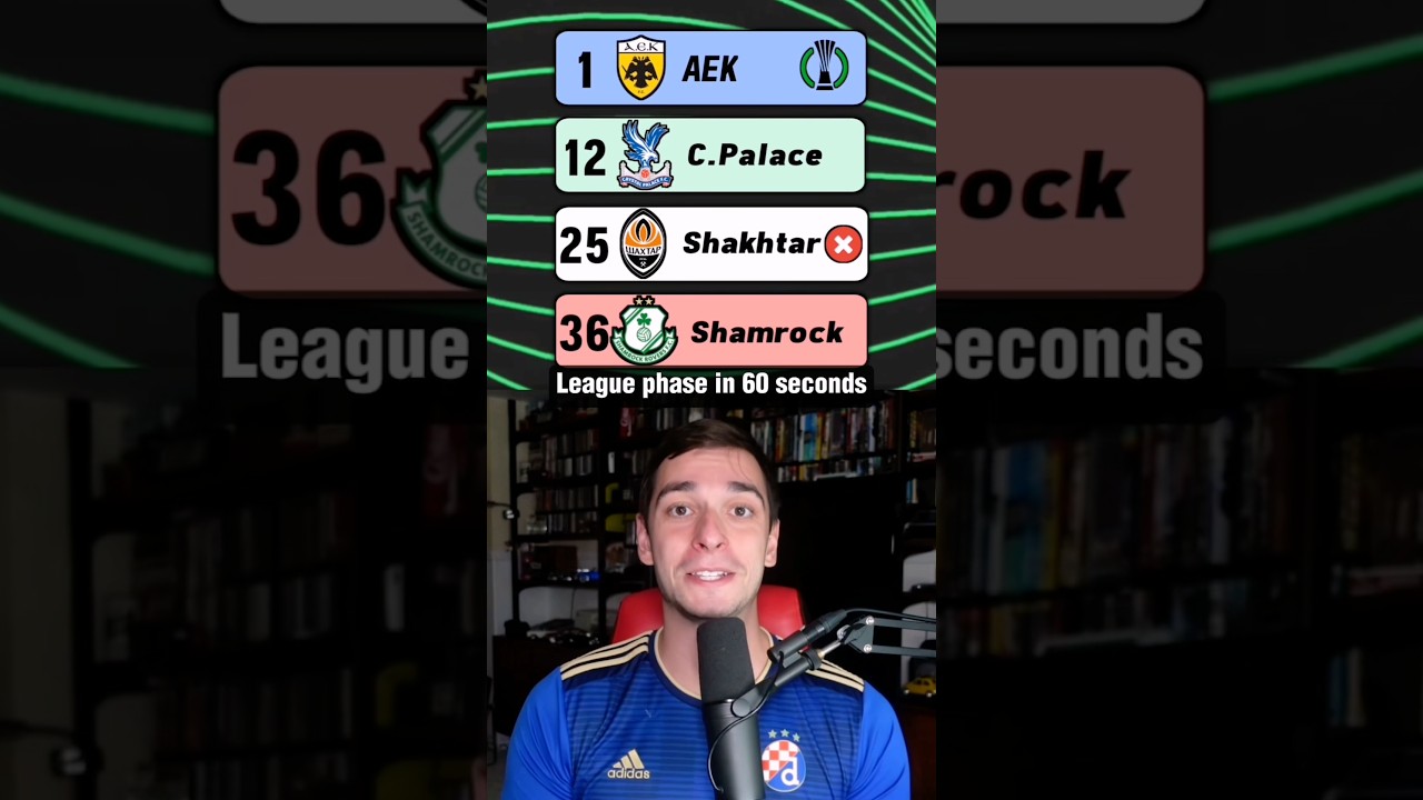 Final UEFA Conference League Prediction ⚽