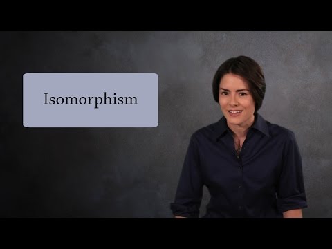 Isomorphisms (Abstract Algebra)