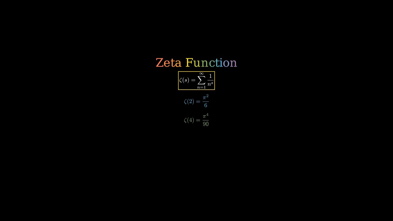 Understanding the Riemann Zeta Function: A Key to Number Theory π