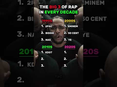 THE BIG 3 OF RAP OF EVERY DECADE! #rap #hiphop #music #big3 #kendricklamar #tylerthecreator #drake