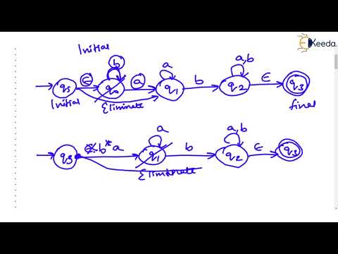 Conversion from FA to RE Part 4 |Regular Languages & Regular Expressions |Theory Of Computation |CSE