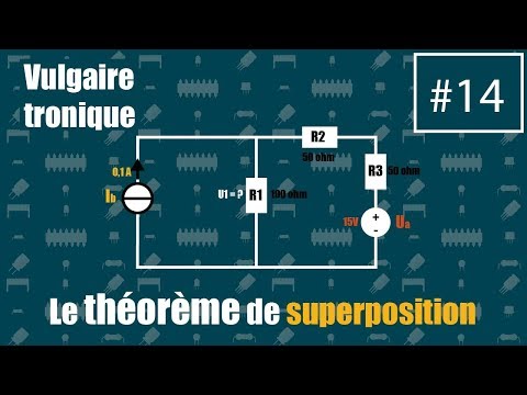 #VT14 - Le théorème de superposition