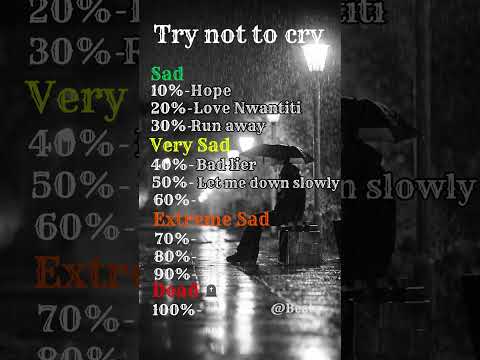 Try not to cry or sing pt.1 #sadsong #shorts #challenge #nostalgic