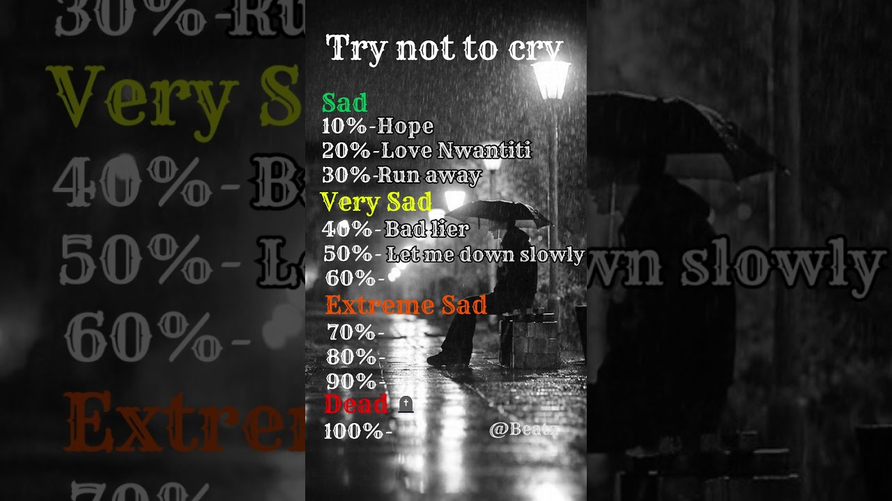 Emotional Challenge: Try Not to Cry or Sing (Part 1)