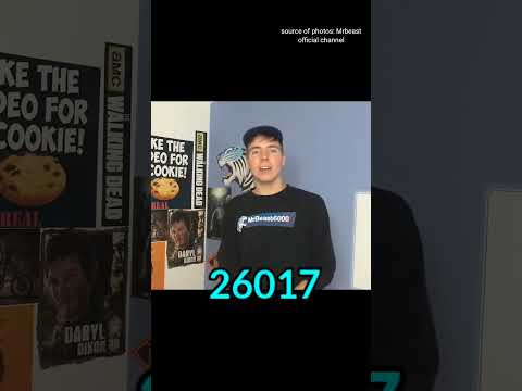 Photos of Mrbeast #26017