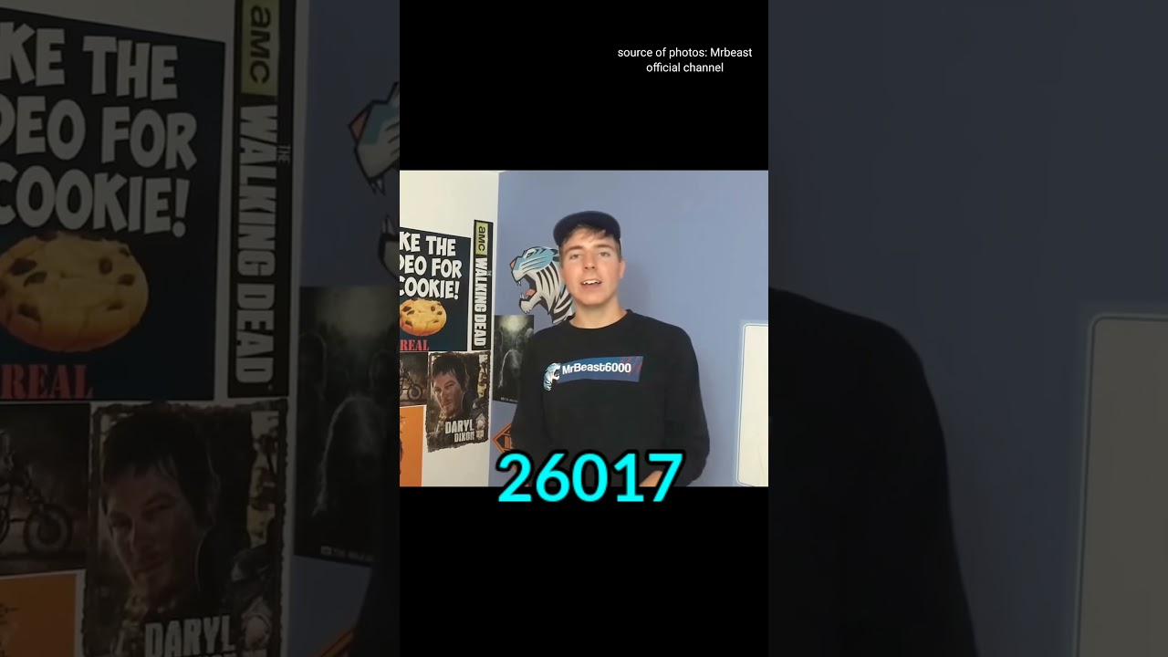 Photos of MrBeast 📸