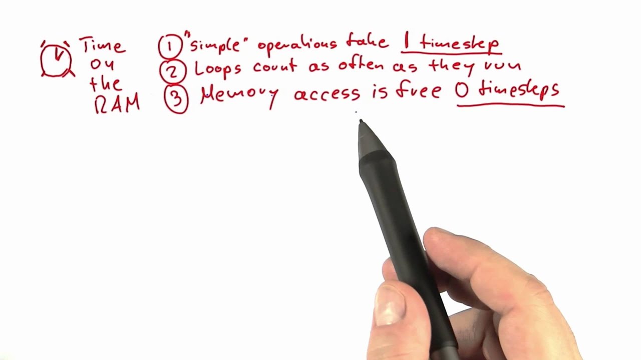 Simplifications for RAM - Introduction to Theoretical Computer Science