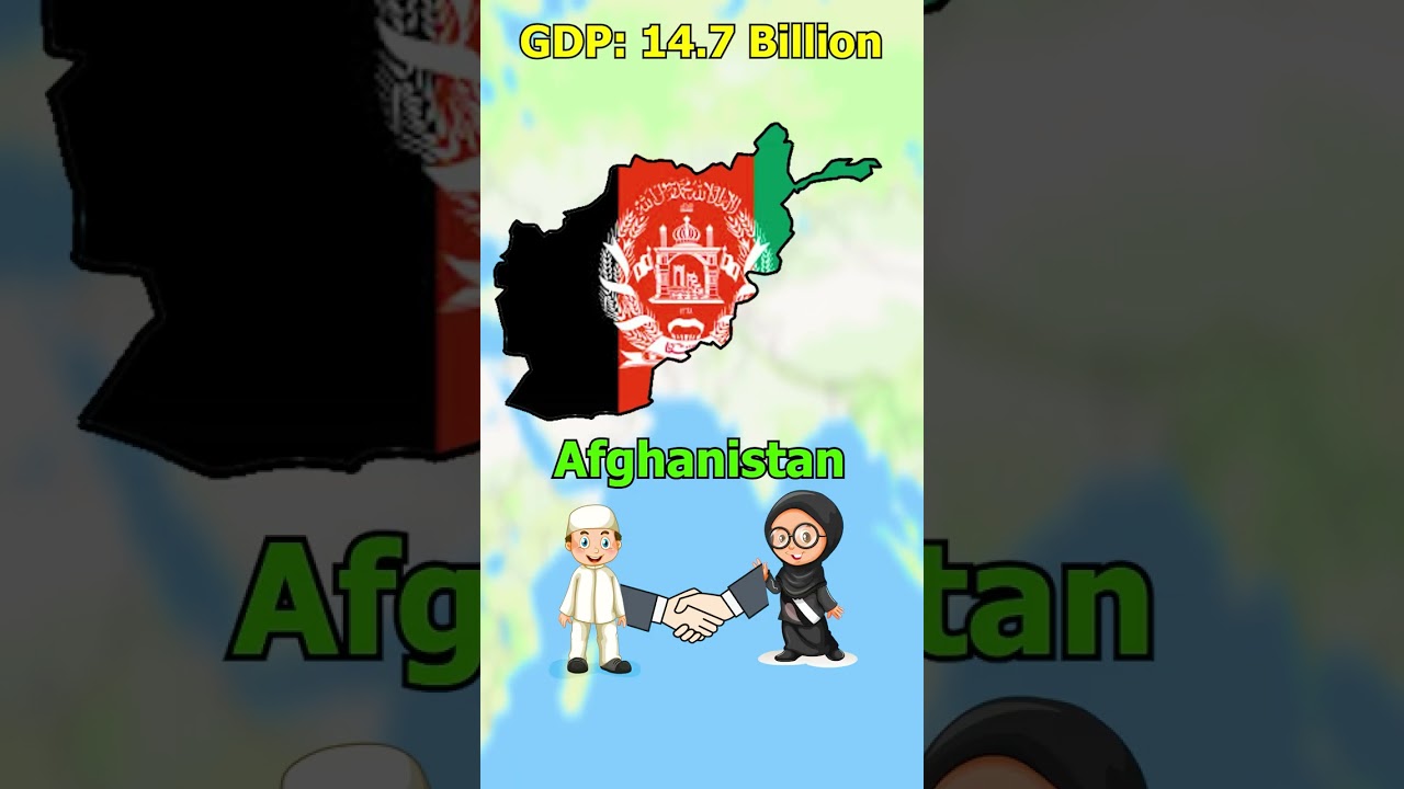 Interesting Facts About Afghanistan 🇦🇫