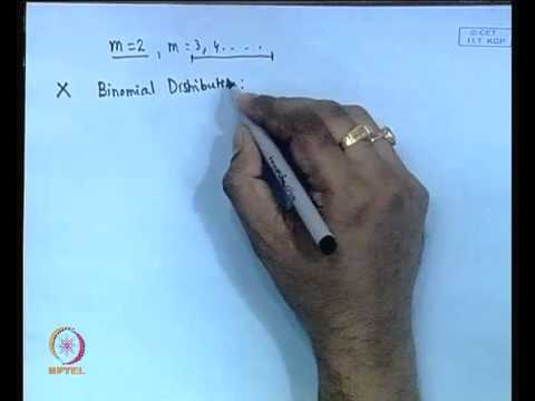 Cryptographic Hash Functions (Contd...2)