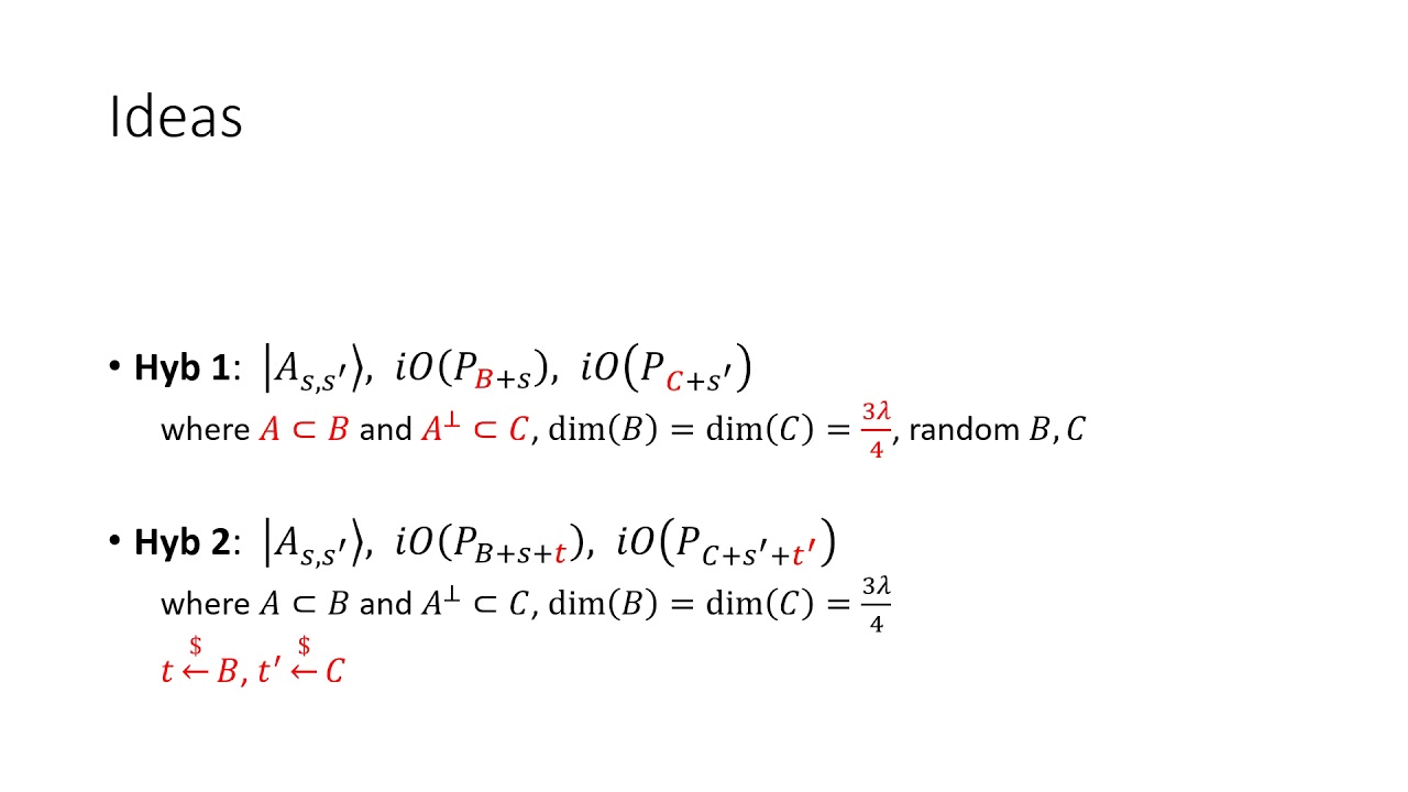 Unlocking Unclonable Cryptography with Hidden Cosets π