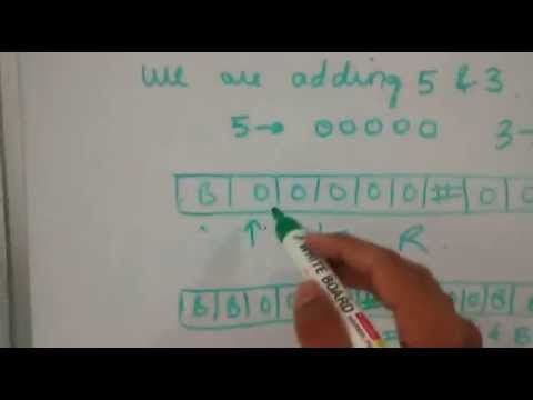 Turing machine(addition of numbers)