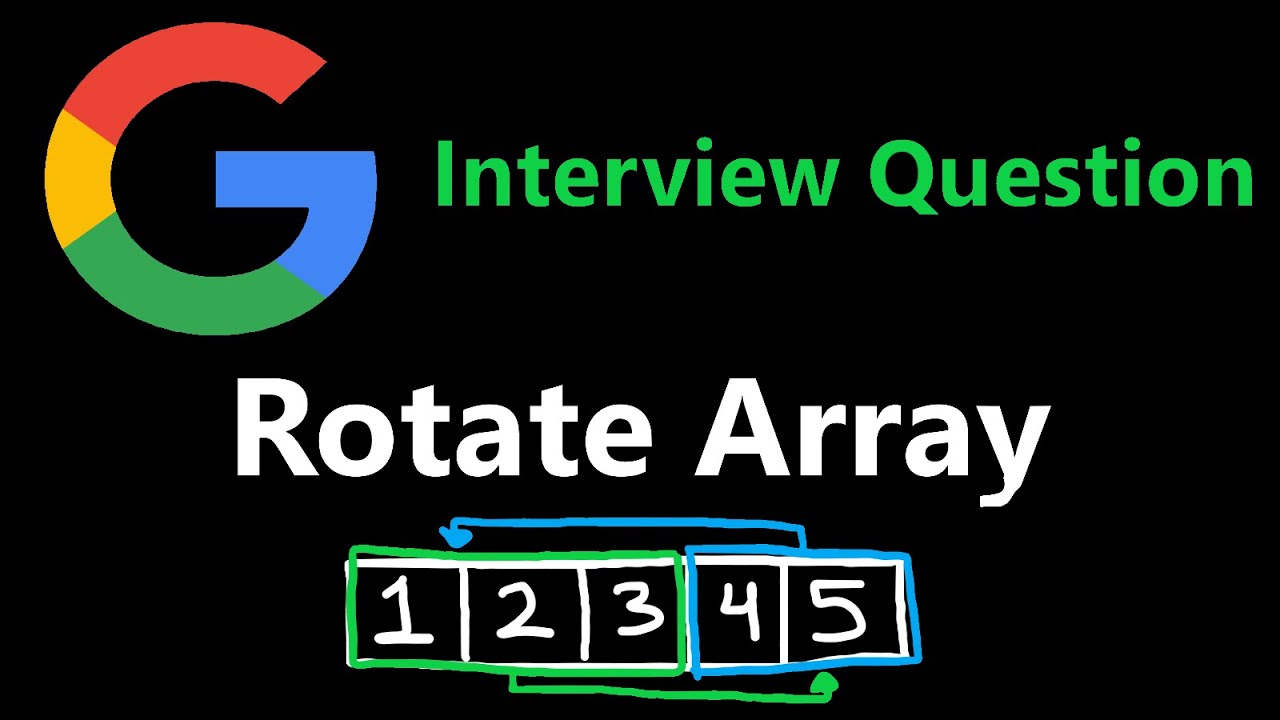 Master Array Rotation with LeetCode 189 in Python 🔄