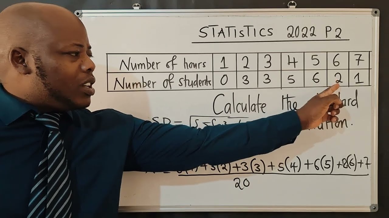 Mastering Standard Deviation for Ungrouped Data | STATISTICS 2022 Paper 2
