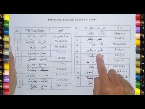 100 Kata Kerja Arab Wajib Diketahui & Diingat