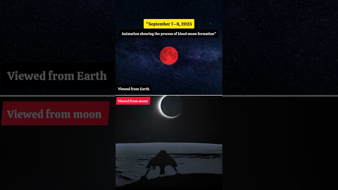 Blood Moon Explained 🌕