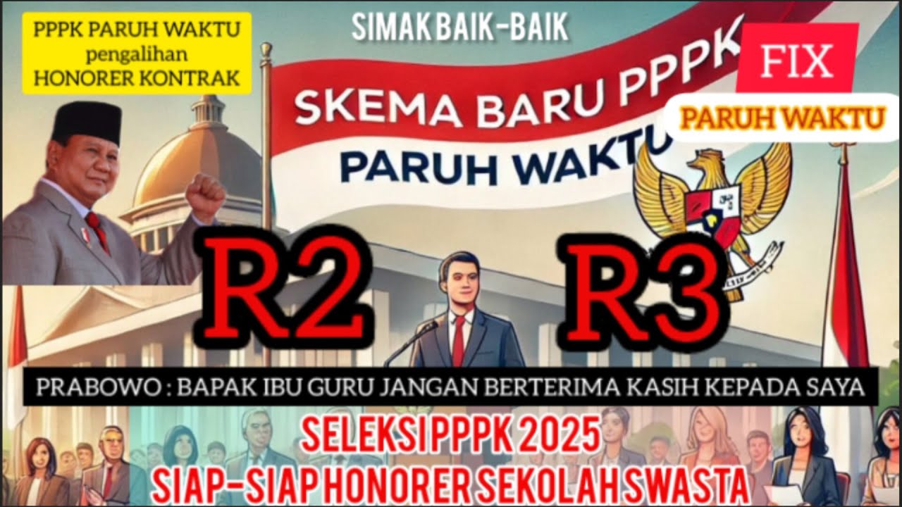 R2 R3 FIX PARUH WAKTU ❗ SELEKSI PPPK 2025 SIAP-SIAP HONORER SEKOLAH SWASTA