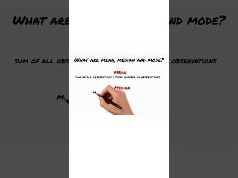 Mean Median Mode #statistics #data science #data analyst