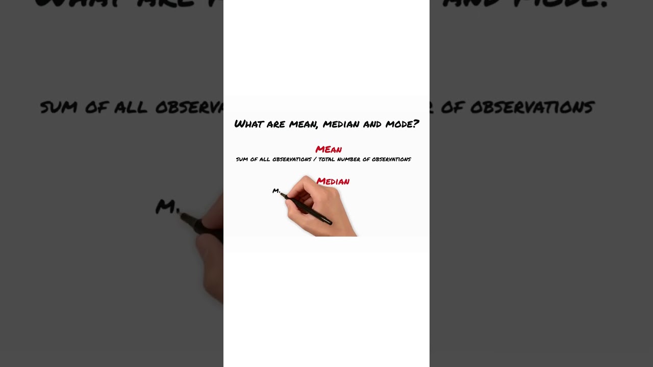 Understanding Mean, Median, and Mode in Data Analysis